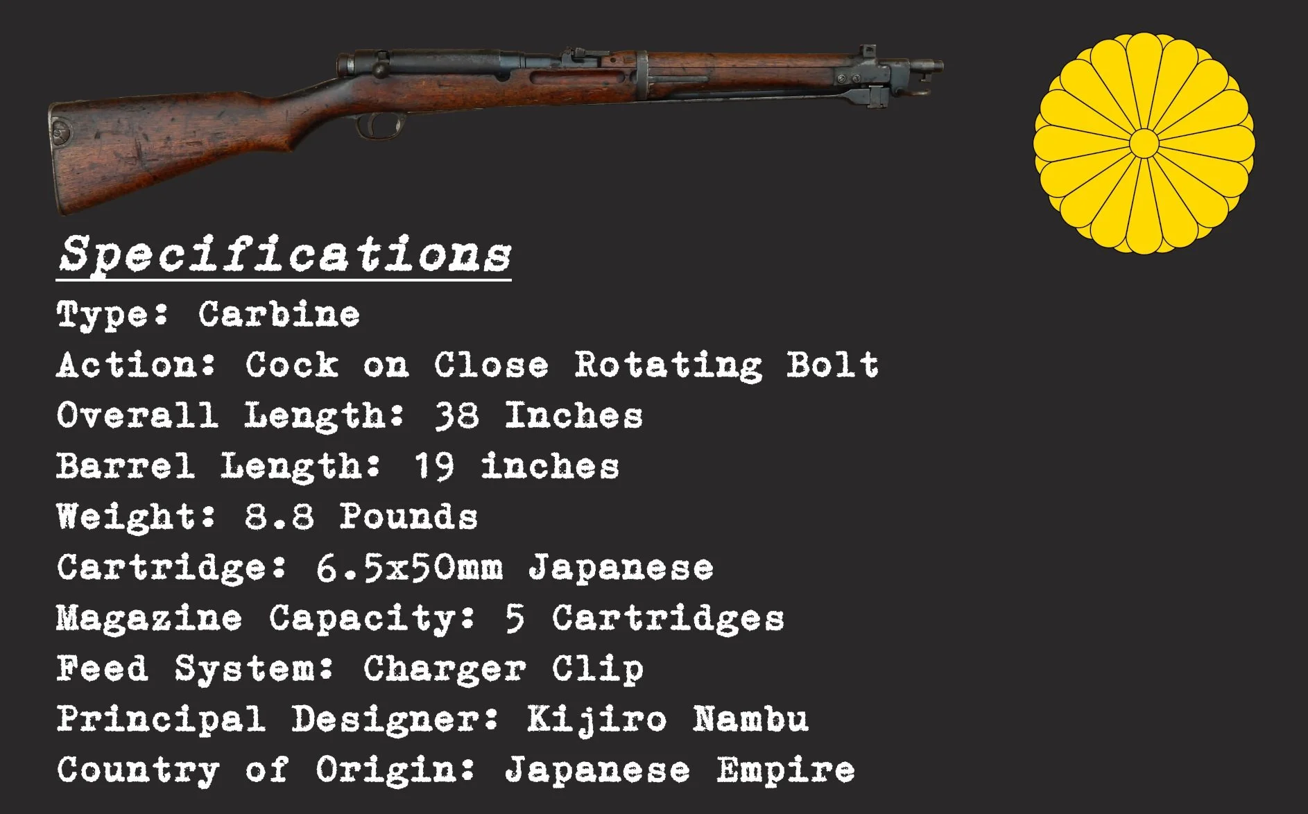 Featured Firearm: Type 44 Arisaka — I Like to Hear Myself Talk History